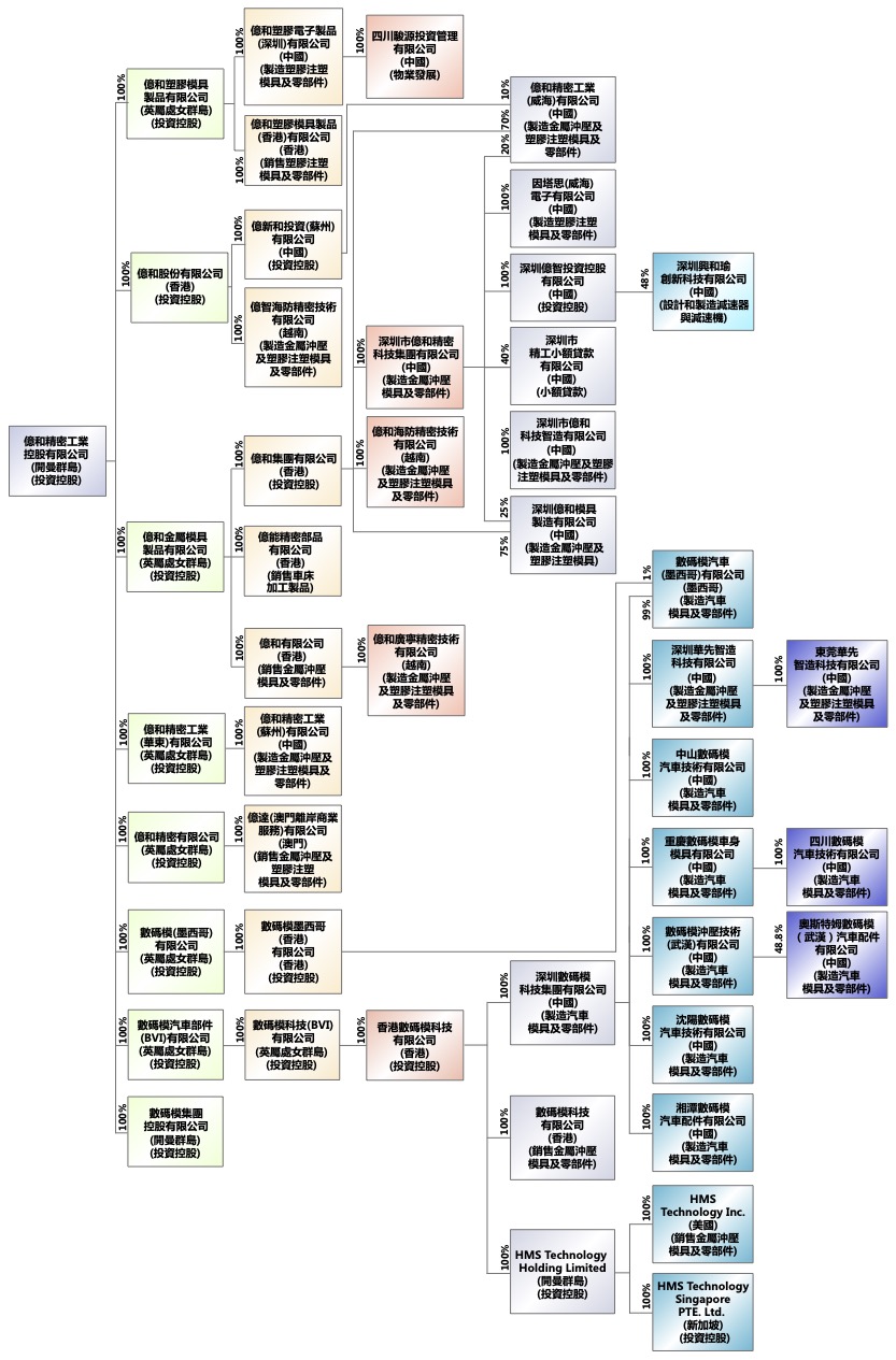 2、internal use (CHI)-----2026.8.4.jpg